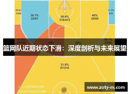 篮网队近期状态下滑：深度剖析与未来展望