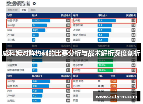 威科姆对阵热刺的比赛分析与战术解析深度剖析