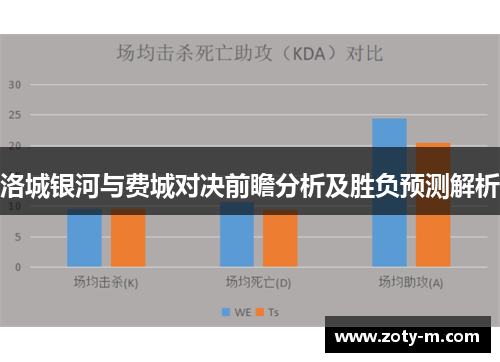 洛城银河与费城对决前瞻分析及胜负预测解析